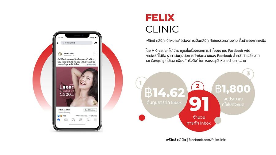 ผลงานของ M Creation กับ Felix Clinic