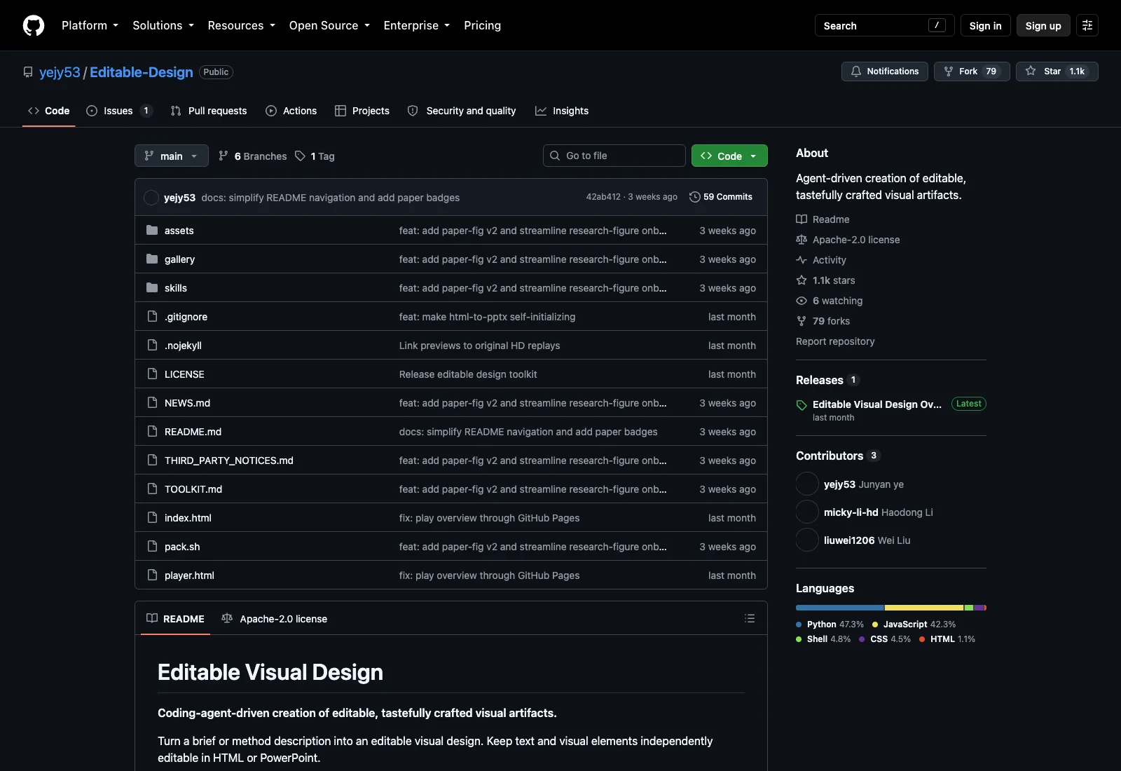 หน้า GitHub ของ repo yejy53/Editable-Design แสดงโฟลเดอร์ assets, gallery, skills คำอธิบาย Agent-driven creation of editable visual artifacts และ Apache-2.0 license