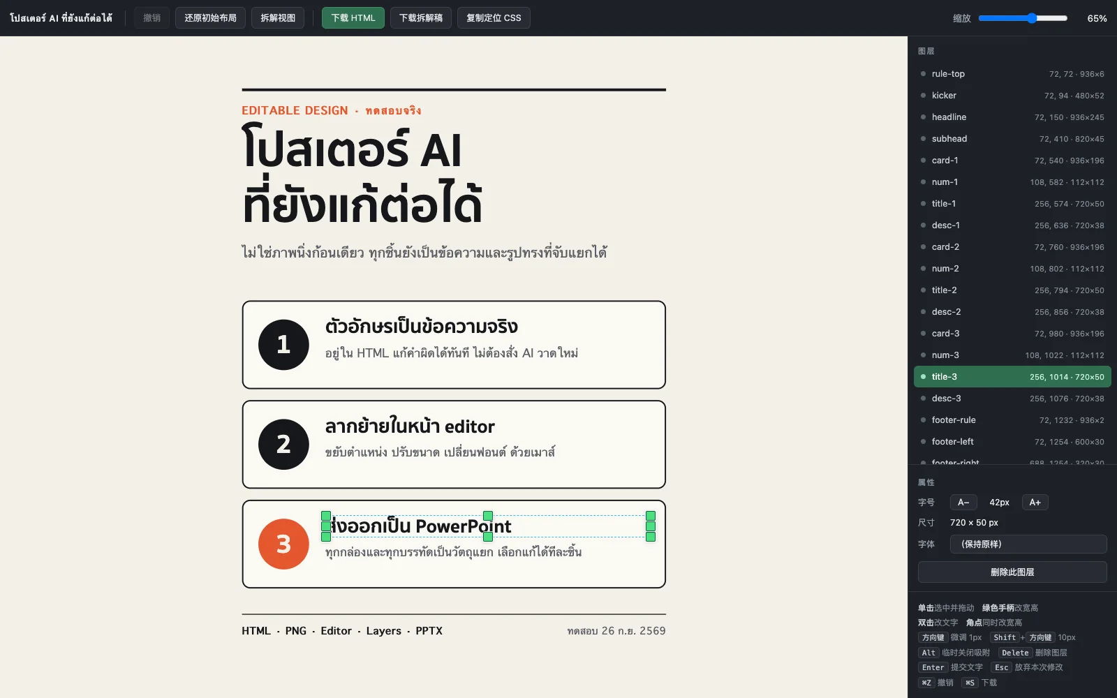 หน้า editor.html ของ editable-design เลือกหัวข้อการ์ดที่ 3 อยู่ มีปุ่มจับย่อขยายสีเขียว แผงรายการเลเยอร์พร้อมพิกัด และแผงปรับขนาดตัวอักษรกับฟอนต์