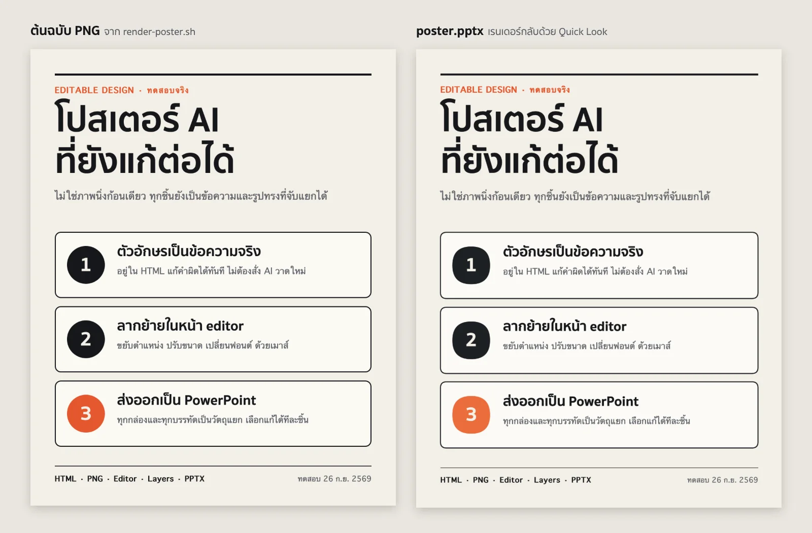 เปรียบเทียบโปสเตอร์ต้นฉบับ PNG ด้านซ้าย กับไฟล์ poster.pptx ที่เรนเดอร์กลับด้วย Quick Look ด้านขวา เกือบเหมือนกัน ต่างกันที่วงกลมตัวเลขกลายเป็นสี่เหลี่ยมมุมมน