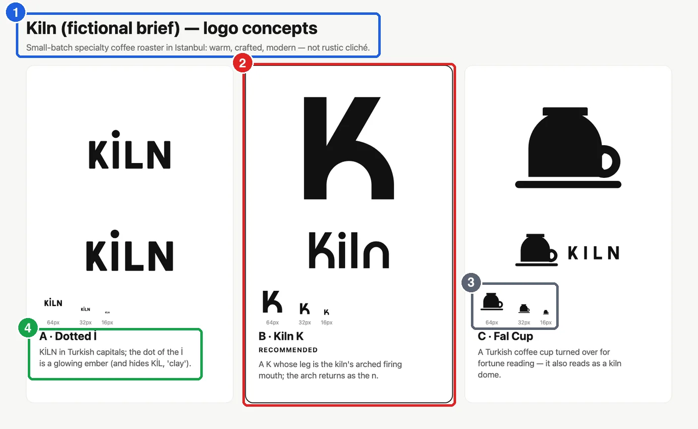 ภาพจุดหยุดของสกิล Logo Design ตัวอย่างแบรนด์สมมติ Kiln ร้านคั่วกาแฟ มี 3 คอนเซ็ปต์ขาวดำ ขนาด 64 32 16 px และแบบที่แนะนำ