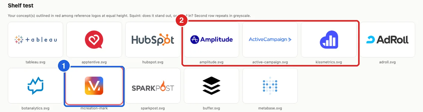 Shelf test วางโลโก้ M Creation เทียบกับโลโก้ในหมวด marketing analytics เช่น HubSpot Amplitude Tableau AdRoll ที่ความสูงเท่ากัน