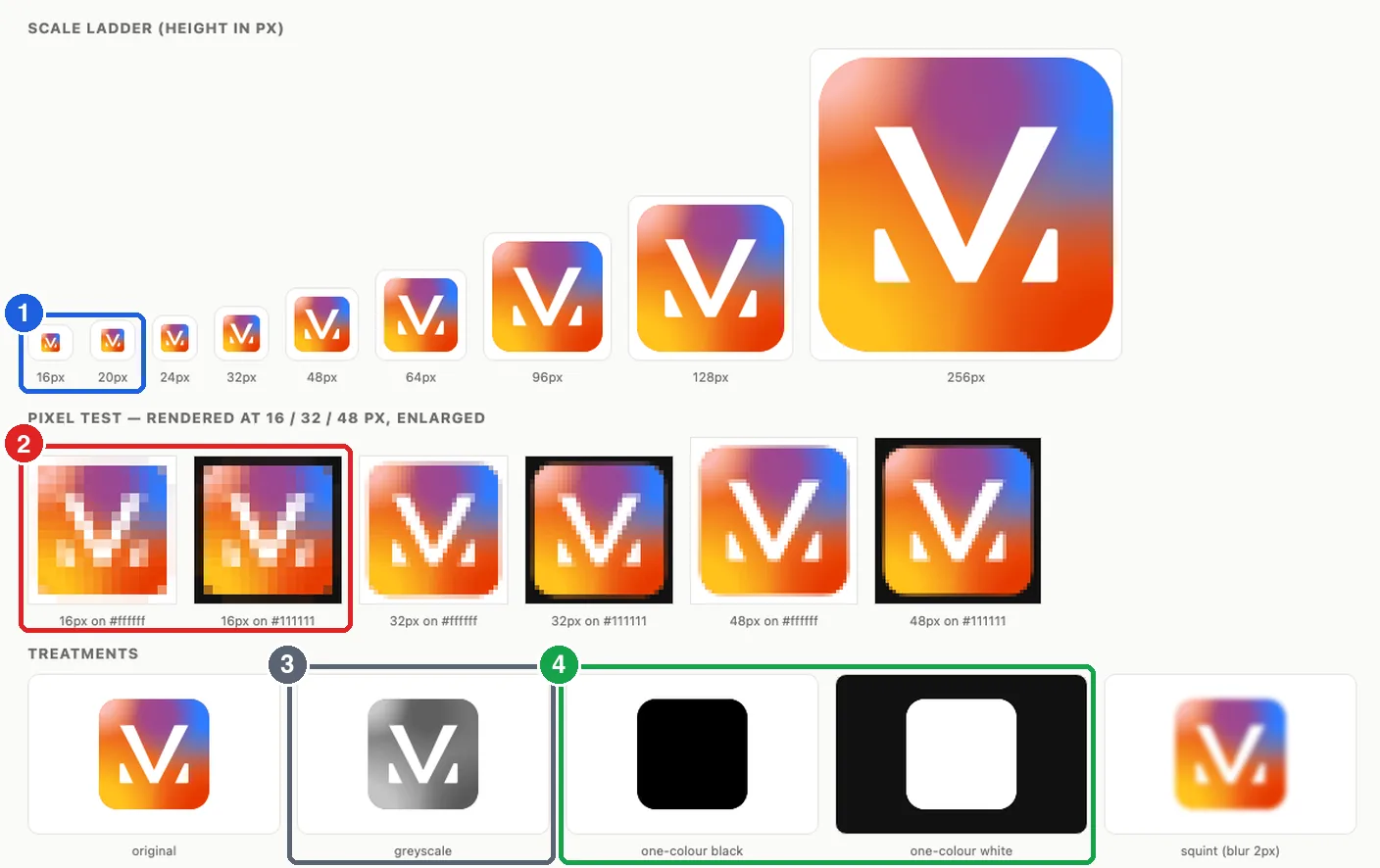 ผลทดสอบโลโก้ M Creation ด้วย preview_sheet.py ย่อถึง 16 px ยังอ่านออก แต่เวอร์ชันสีเดียวดำและขาวกลายเป็นสี่เหลี่ยมทึบ ตัว M หายไป