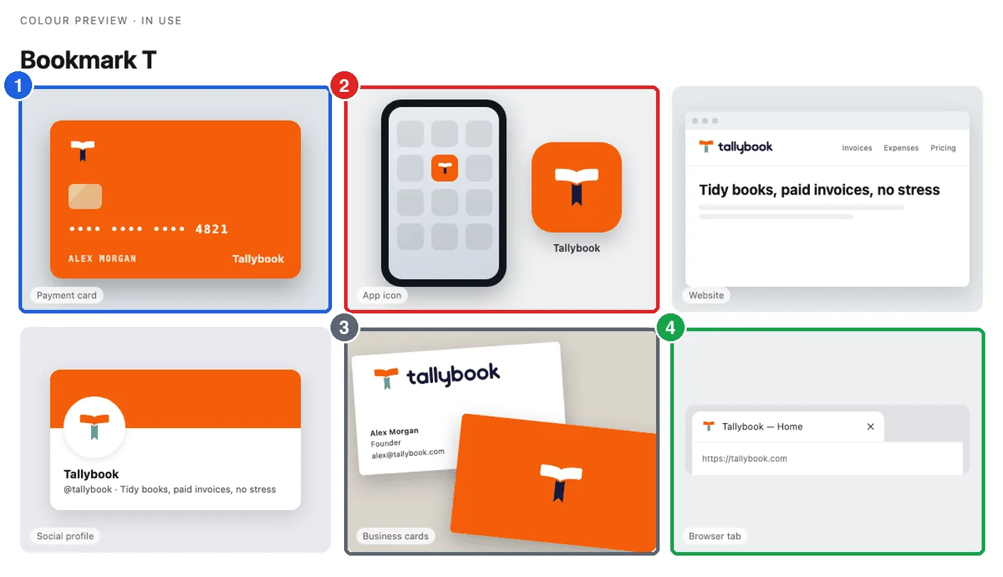 บอร์ดพรีเซนต์โลโก้ Tallybook แบรนด์สมมติ โปรแกรมบัญชีร้านเล็ก วางโลโก้บนบัตร ไอคอนแอป เว็บ โปรไฟล์ นามบัตร และแท็บเบราว์เซอร์