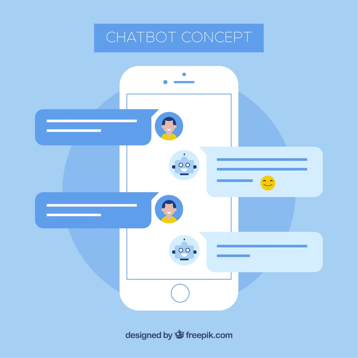 ประเภทของ (Chatbot)