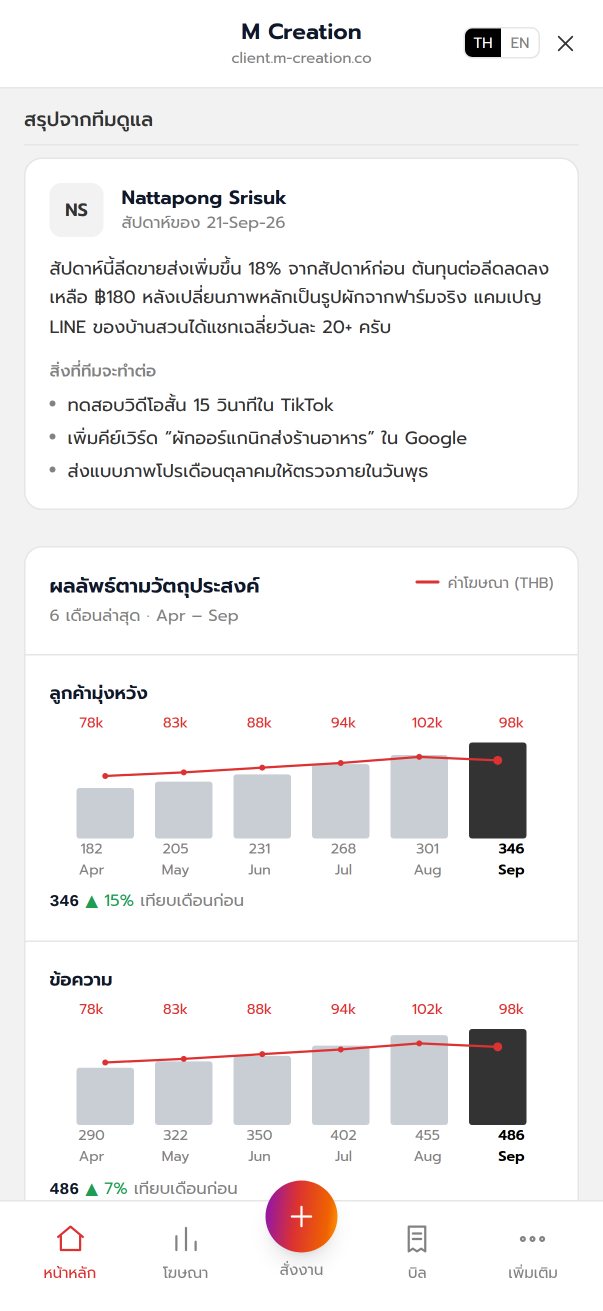 พอร์ทัลลูกค้า M Creation บน LINE: อ่านสรุปจากทีมทุกสัปดาห์