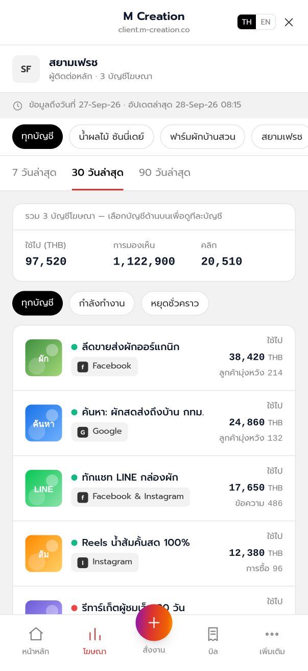 พอร์ทัลลูกค้า M Creation บน LINE: เจาะดูตัวเลขโฆษณาเอง