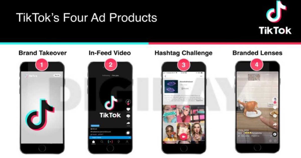 Tiktok ads type